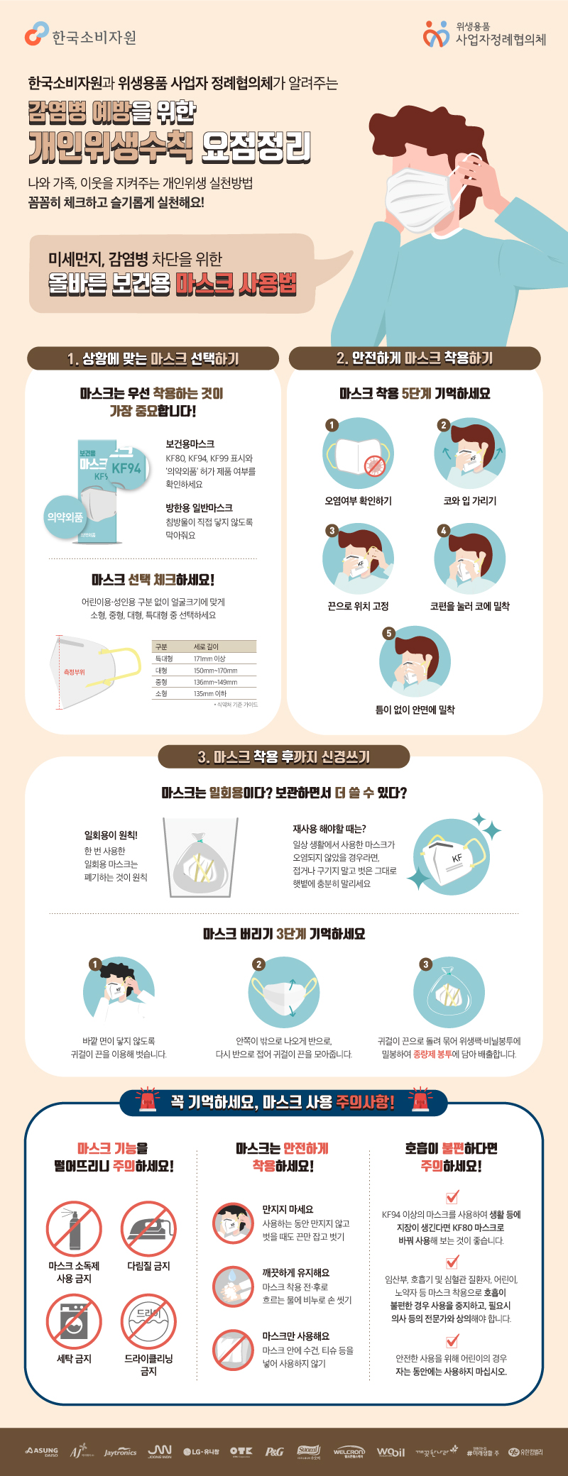 감염병 예방을 위한 개인위생수칙 -올바른 보건용 마스크 사용법